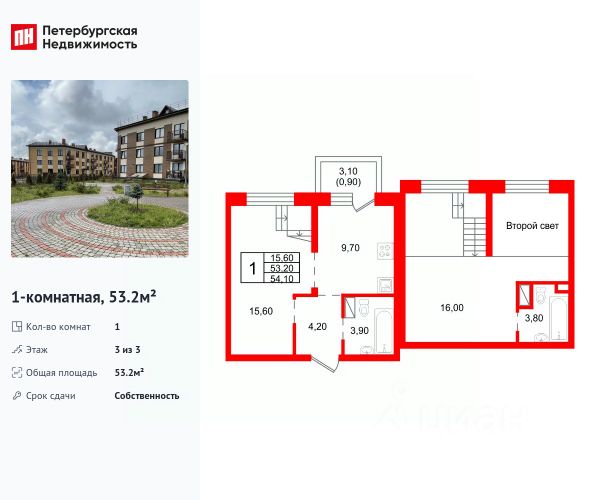 ЖК «Шотландия»