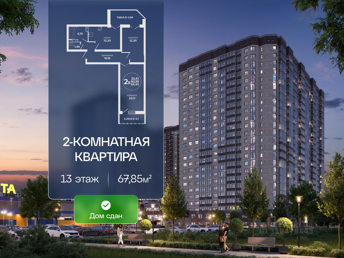 Новостройка, Прикубанский, Краснодар
