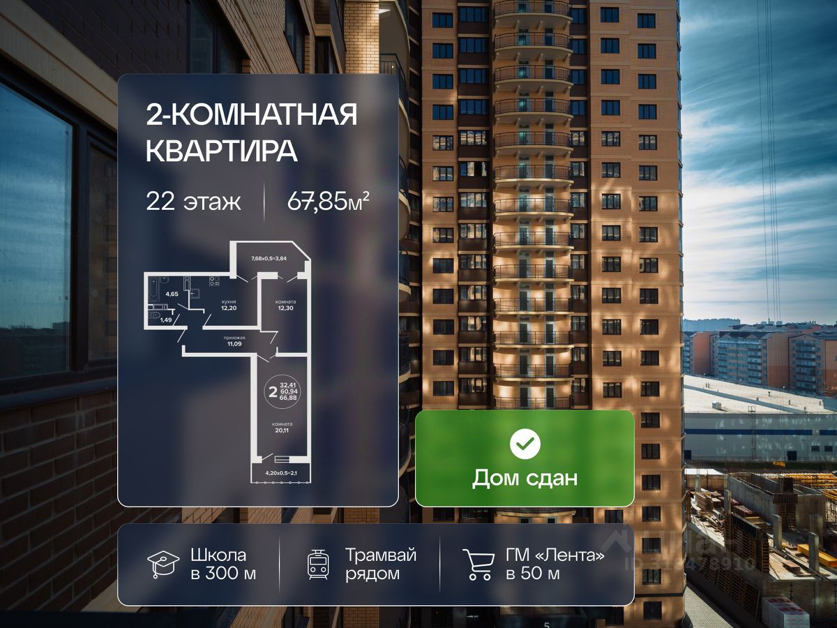 Новостройка, Прикубанский, Краснодар
