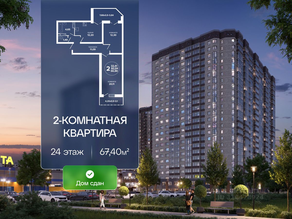 Новостройка, Прикубанский, Краснодар
