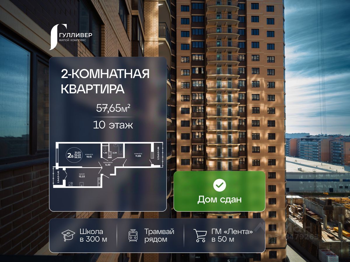 Новостройка, Прикубанский, Краснодар