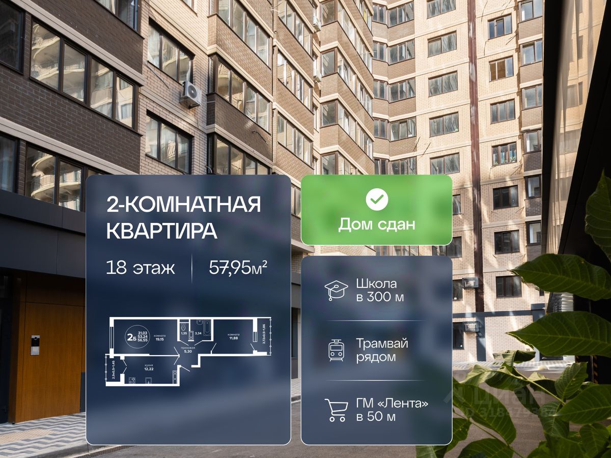 Новостройка, Прикубанский, Краснодар