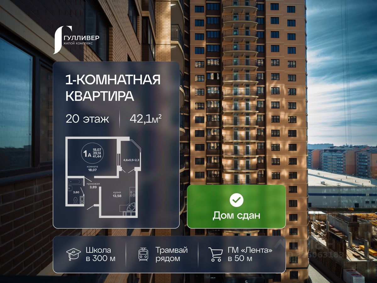 Новостройка, Прикубанский, Краснодар