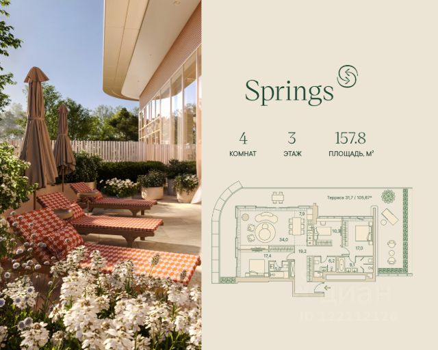 ЖК «Springs»