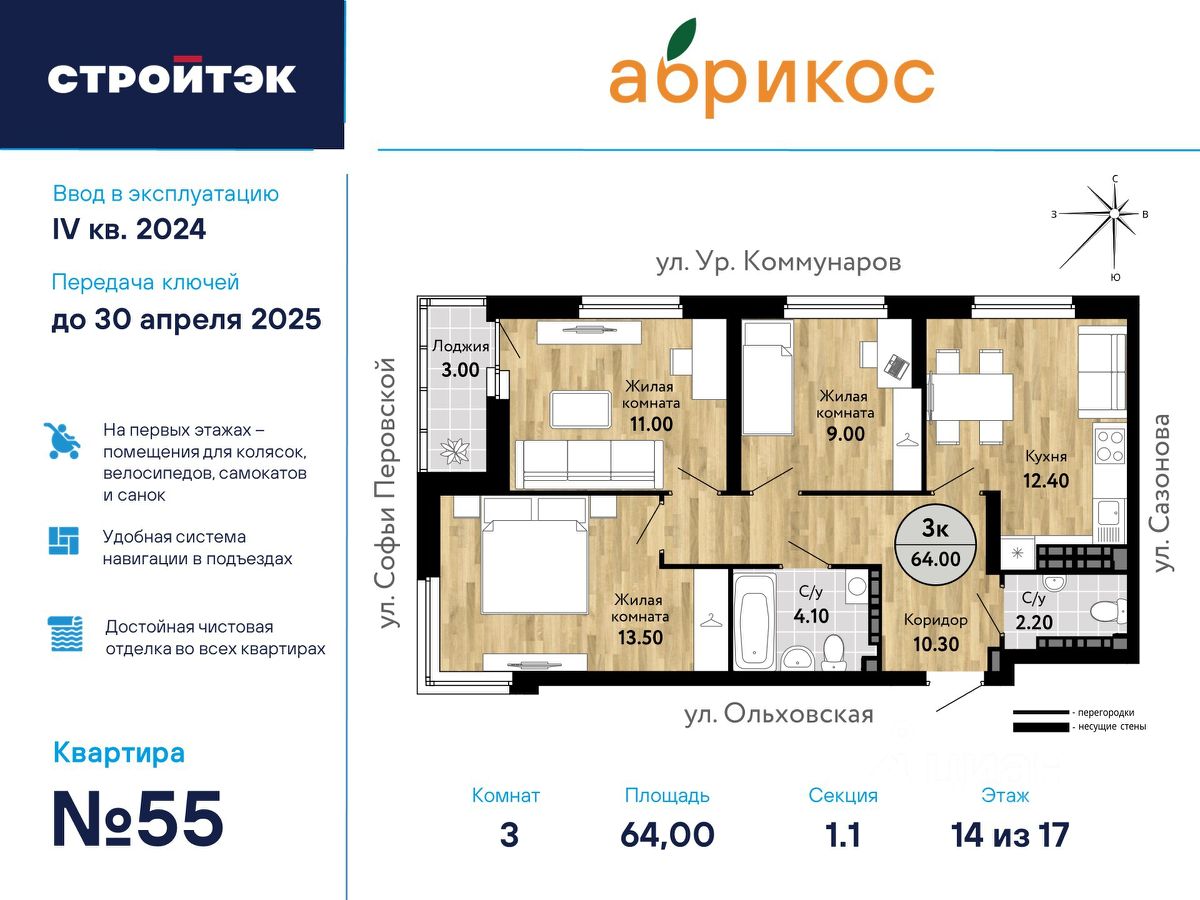Новостройка, р-н Железнодорожный