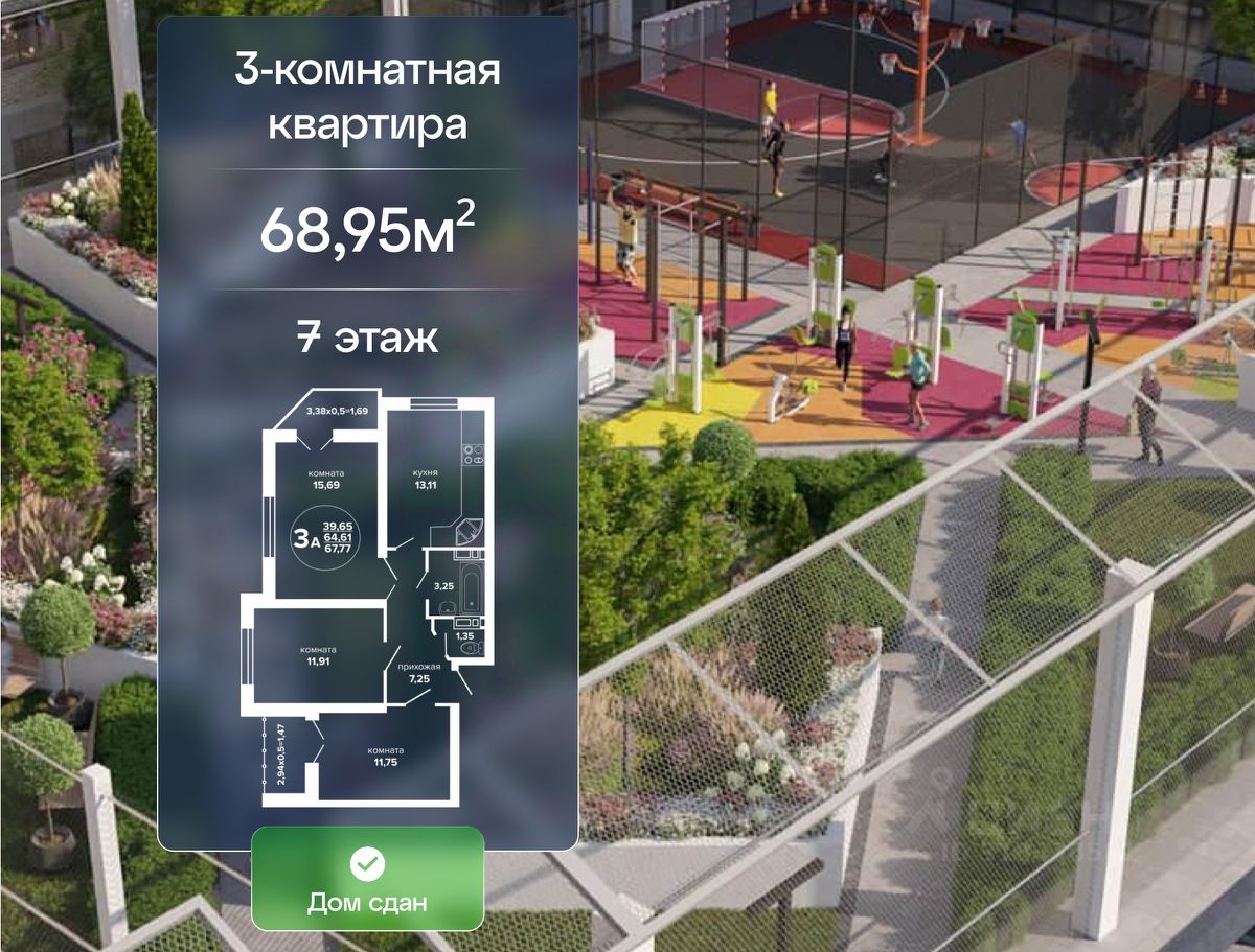 Новостройка, Прикубанский, Краснодар