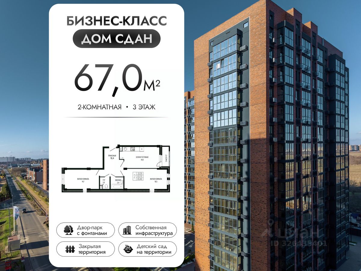 Новостройка, Прикубанский, Краснодар