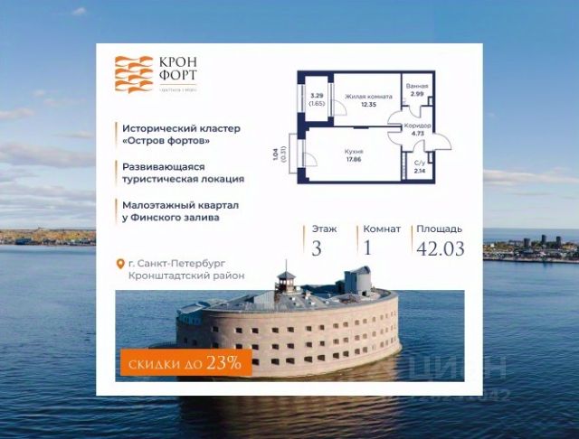 ЖК «Кронфорт.Центральный»