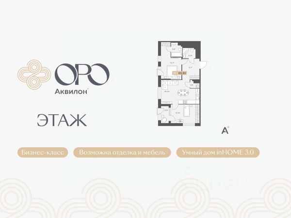 ЖК «ОРО от Аквилон»
