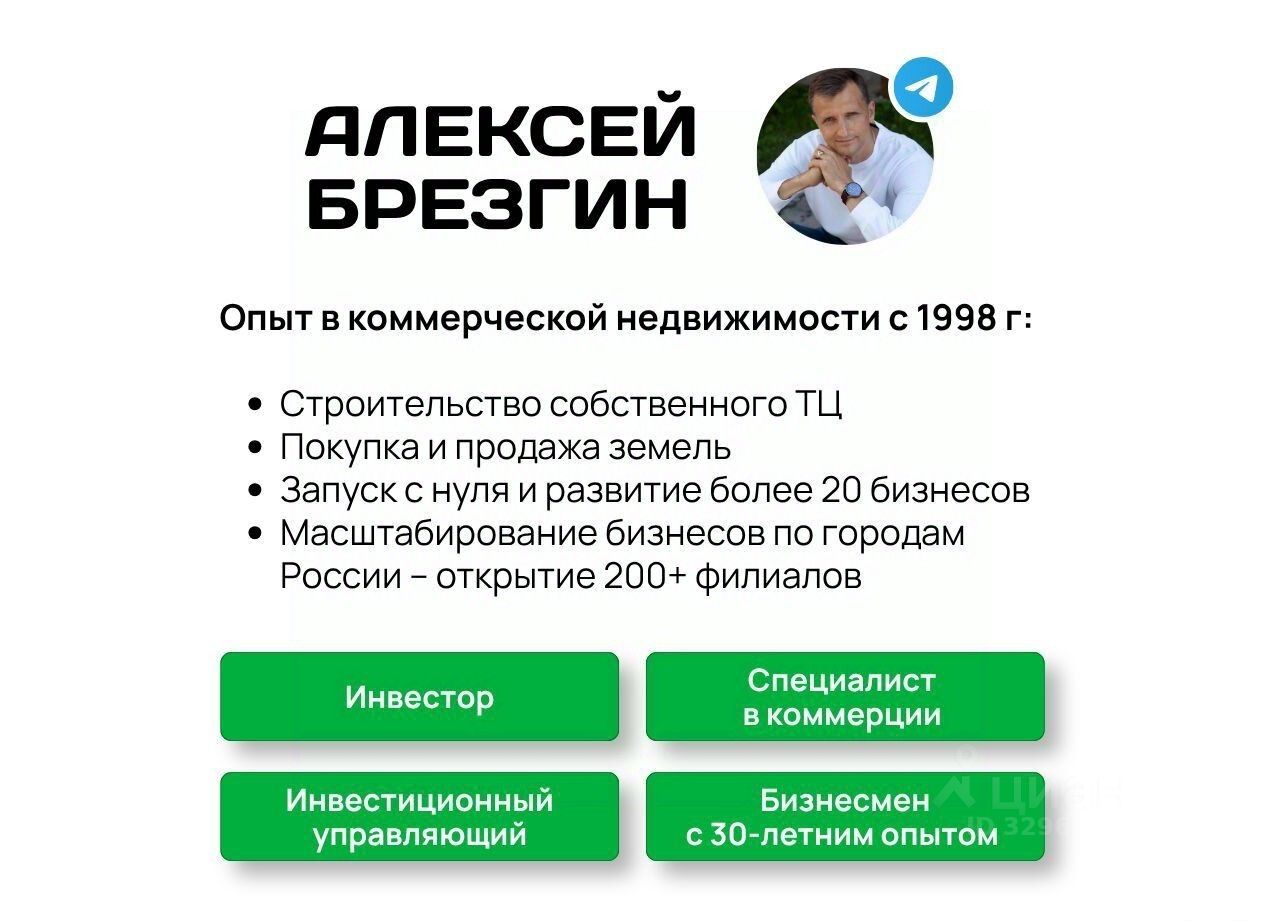 ПСН (свободного назначения), Прикубанский, Краснодар