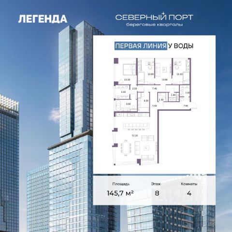 ЖК «Северный порт. Береговые кварталы»