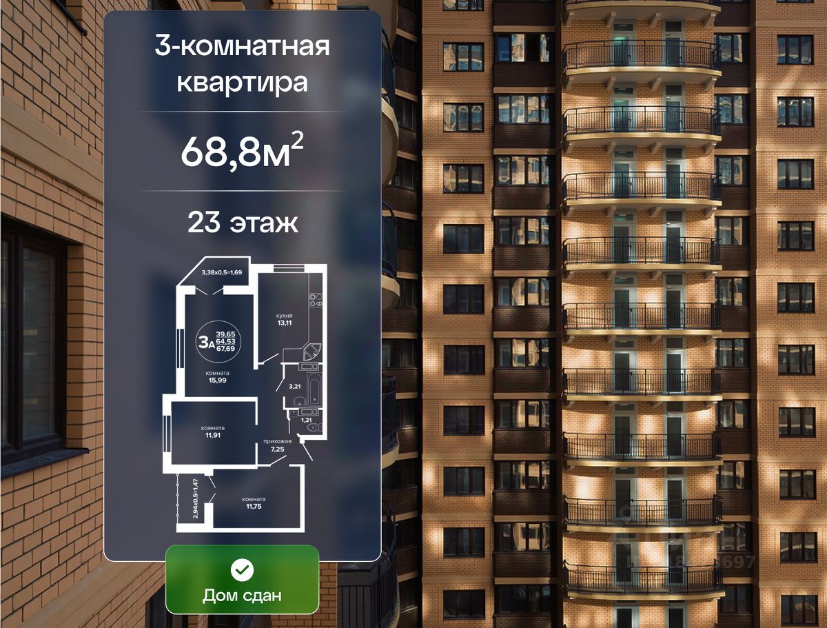 Новостройка, Прикубанский, Краснодар