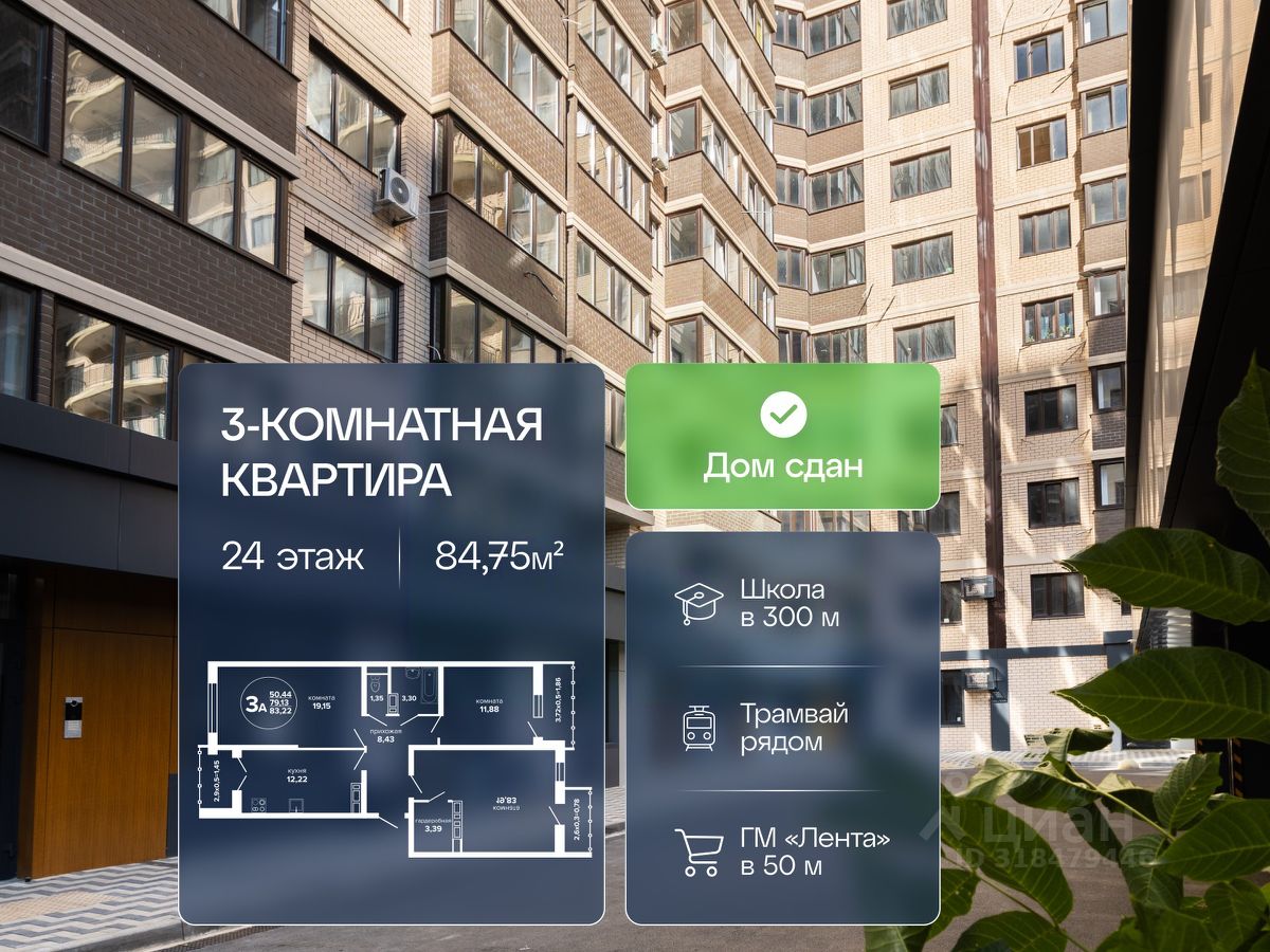 Новостройка, Прикубанский, Краснодар