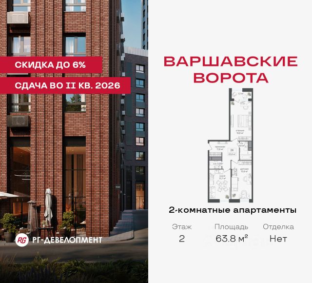 ЖК «МФК Варшавские ворота»