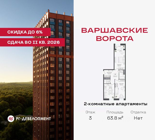 ЖК «МФК Варшавские ворота»