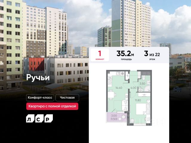 ЖК «Ручьи»