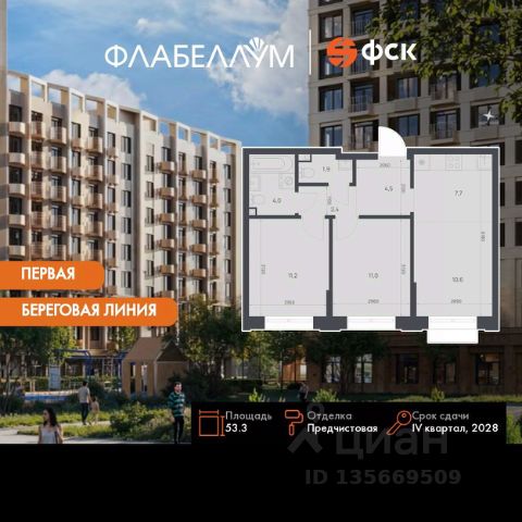 ЖК «Флабеллум»