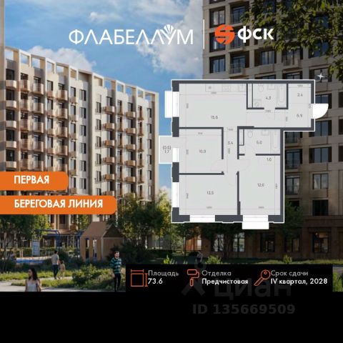 ЖК «Флабеллум»