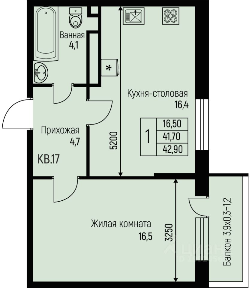 Новостройка, Прикубанский, Краснодар