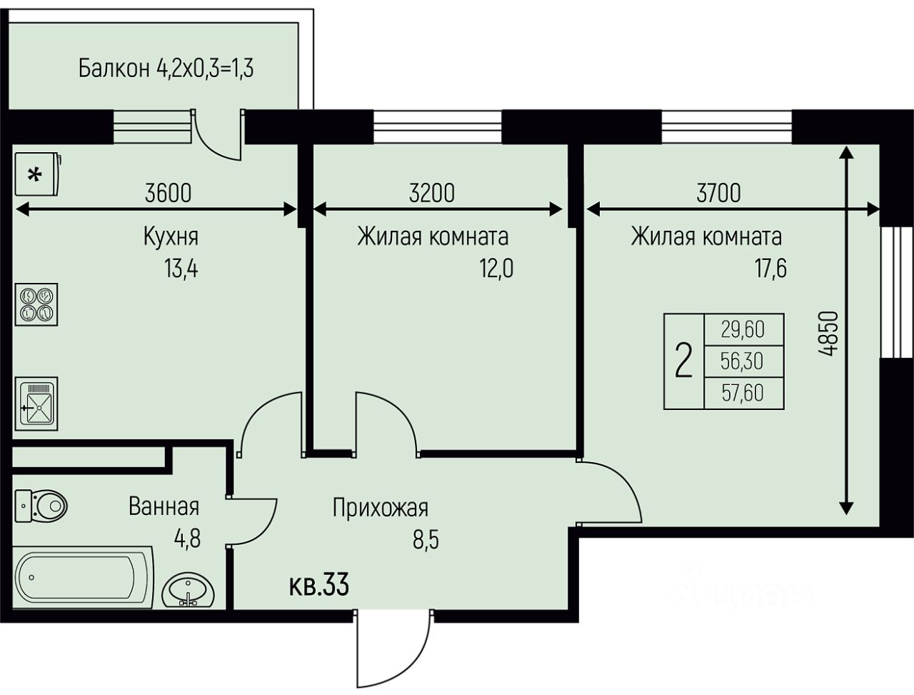 Новостройка, Прикубанский