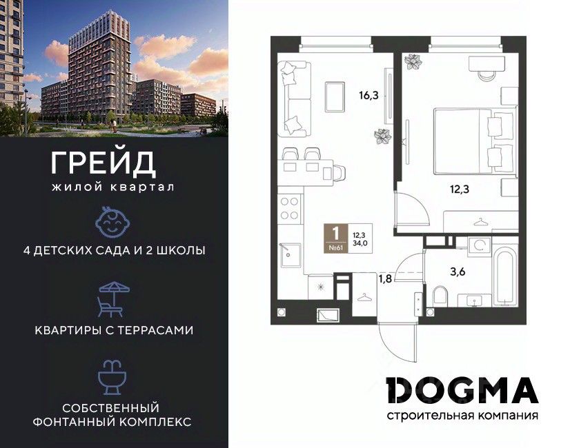 Новостройка, Центральный