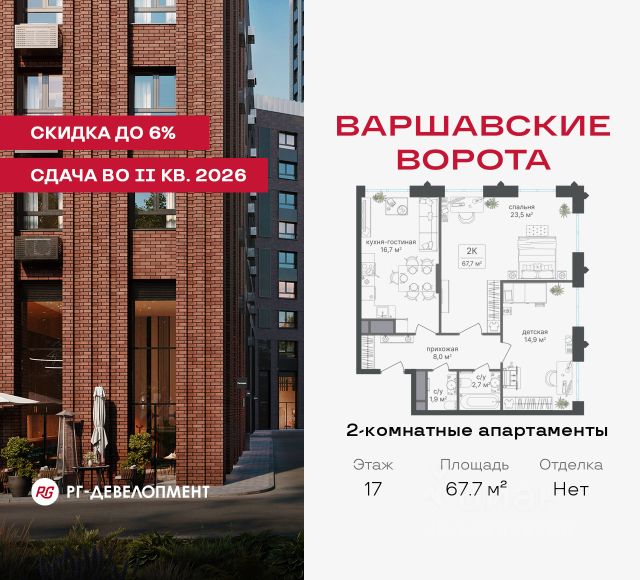 ЖК «МФК Варшавские ворота»