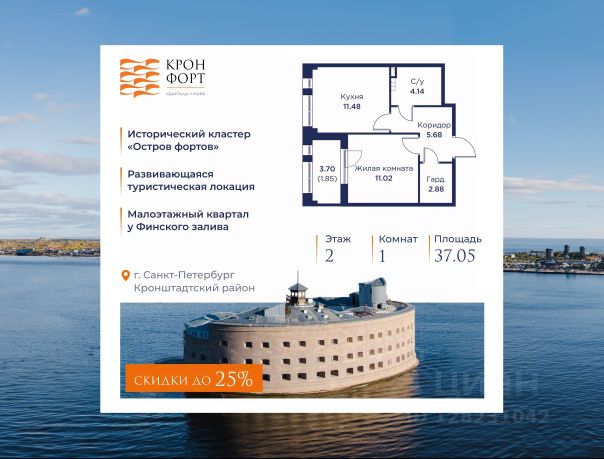 ЖК «Кронфорт.Центральный»