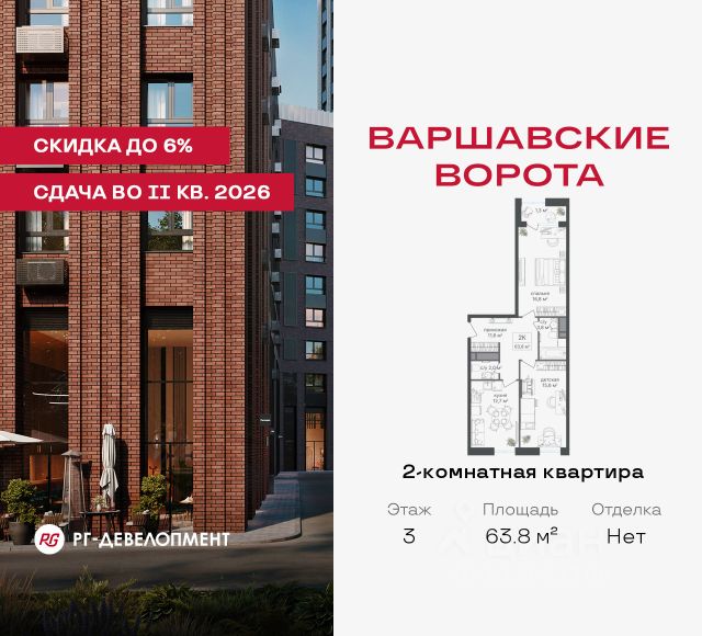 ЖК «МФК Варшавские ворота»