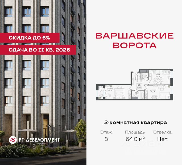 ЖК «МФК Варшавские ворота»