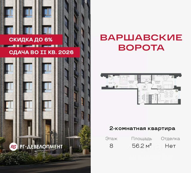 ЖК «МФК Варшавские ворота»