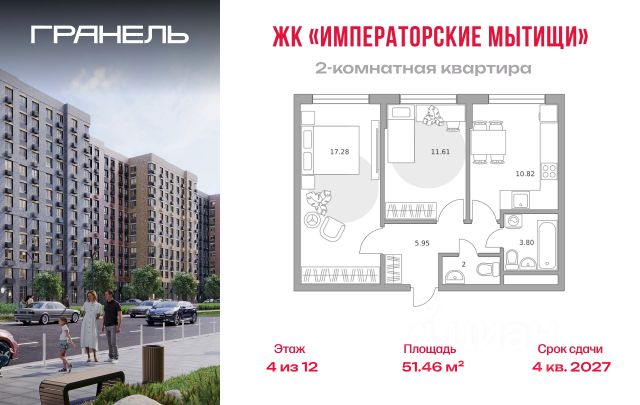 ЖК «Императорские Мытищи»