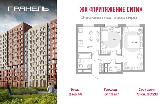 ЖК «Притяжение Сити»