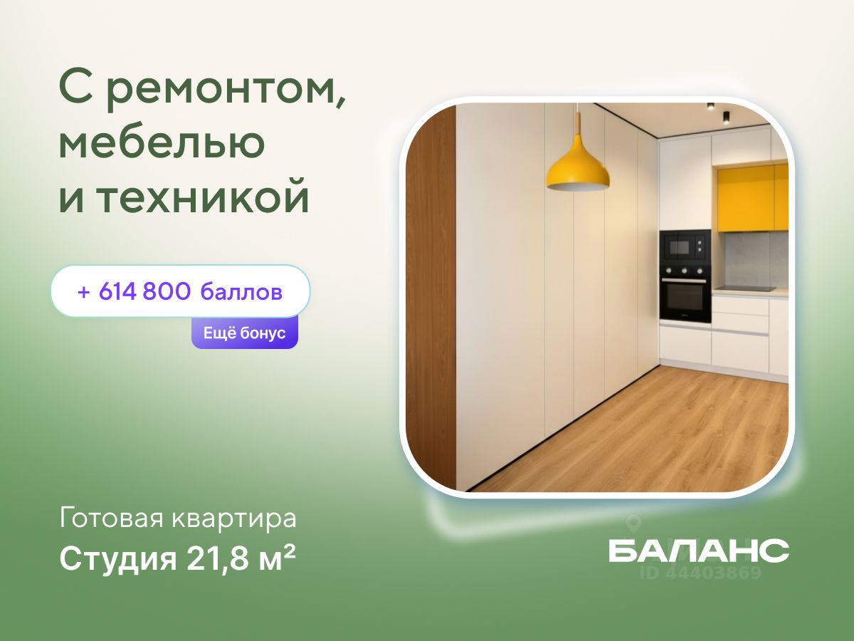 Планировка: Формат уточняется 21.8 м² в ЖК Баланс, Воровского