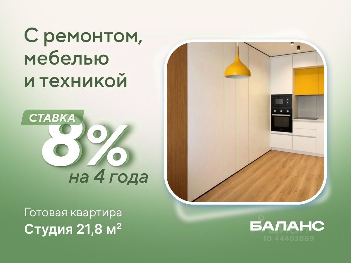 Планировка: Формат уточняется 21.8 м² в ЖК Баланс, Воровского