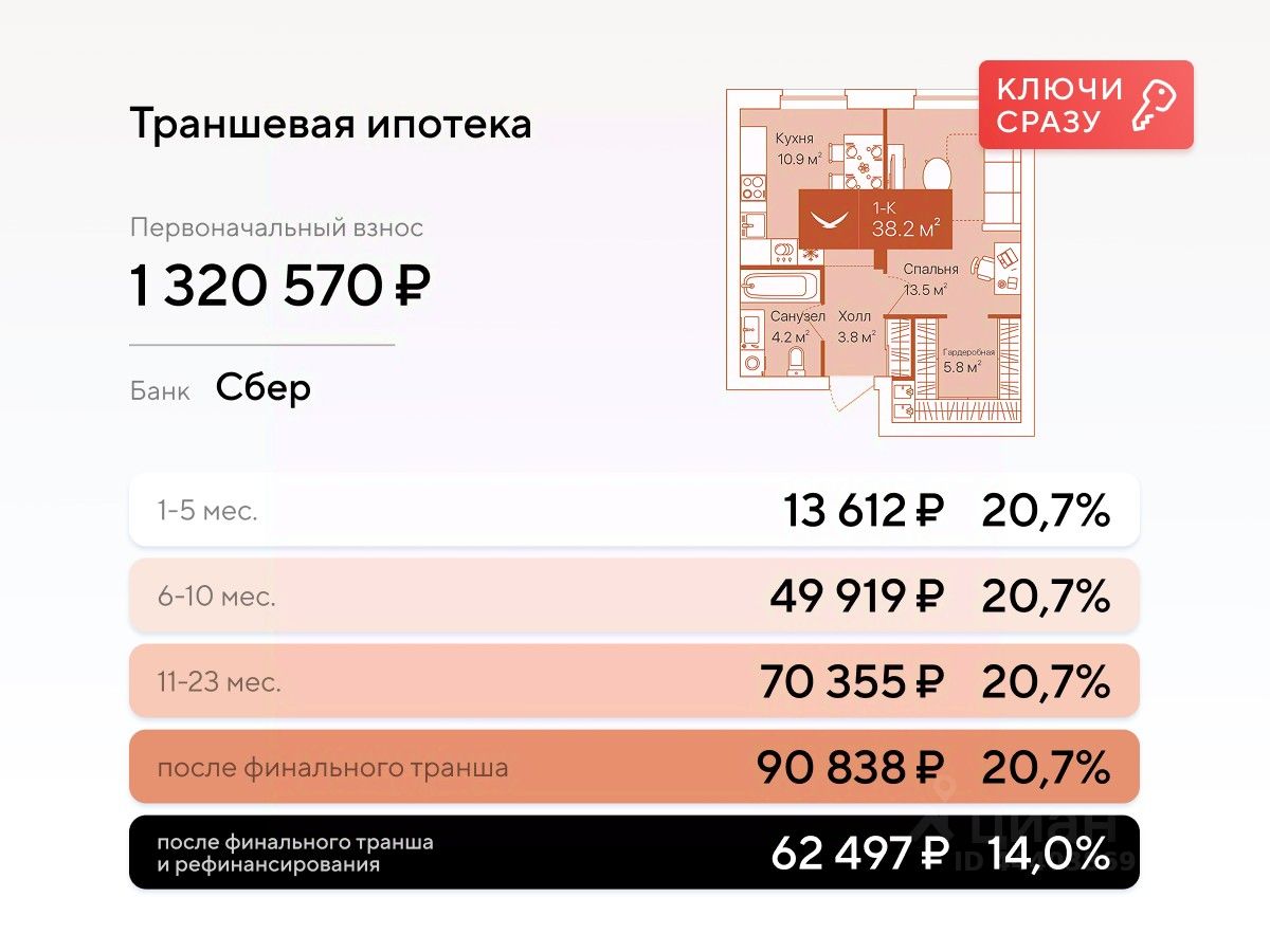 Планировка: Формат уточняется 38.2 м² в ЖК Дом на Большой Спасской, Воровского