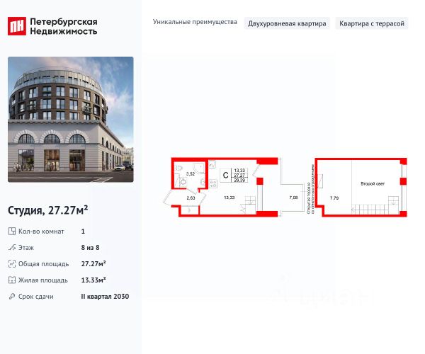 ЖК «Аристократ»