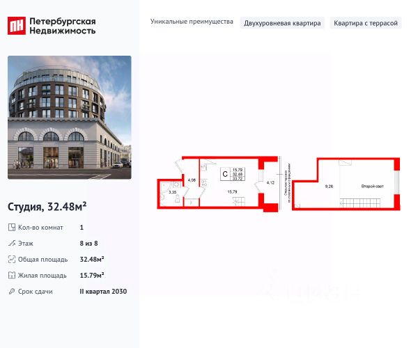ЖК «Аристократ»