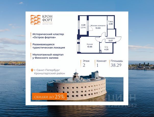 ЖК «Кронфорт.Центральный»