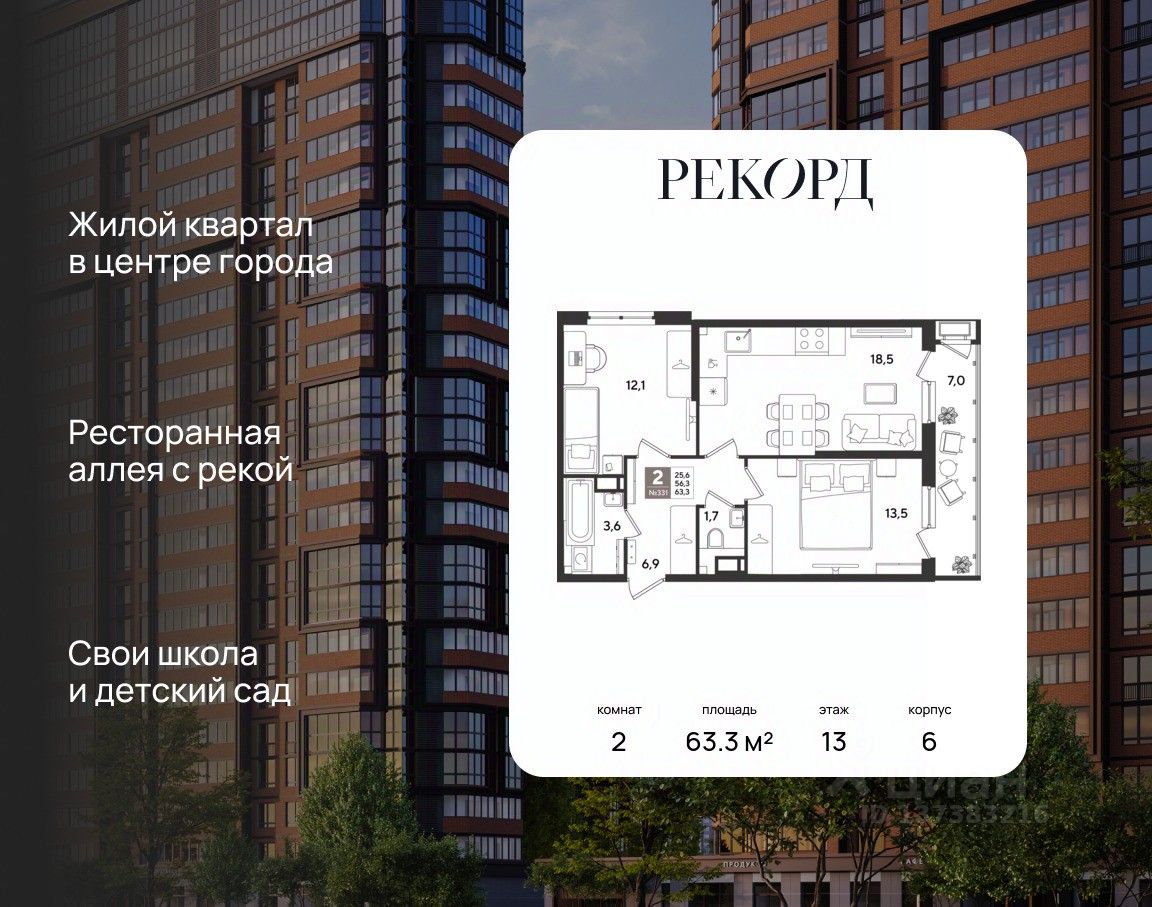 Новостройка, Карасунский, Краснодар