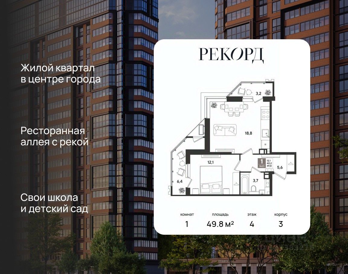 Новостройка, Карасунский, Краснодар