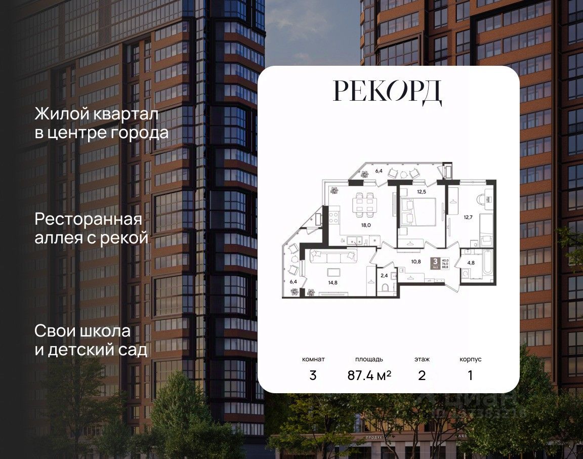 Новостройка, Карасунский, Краснодар