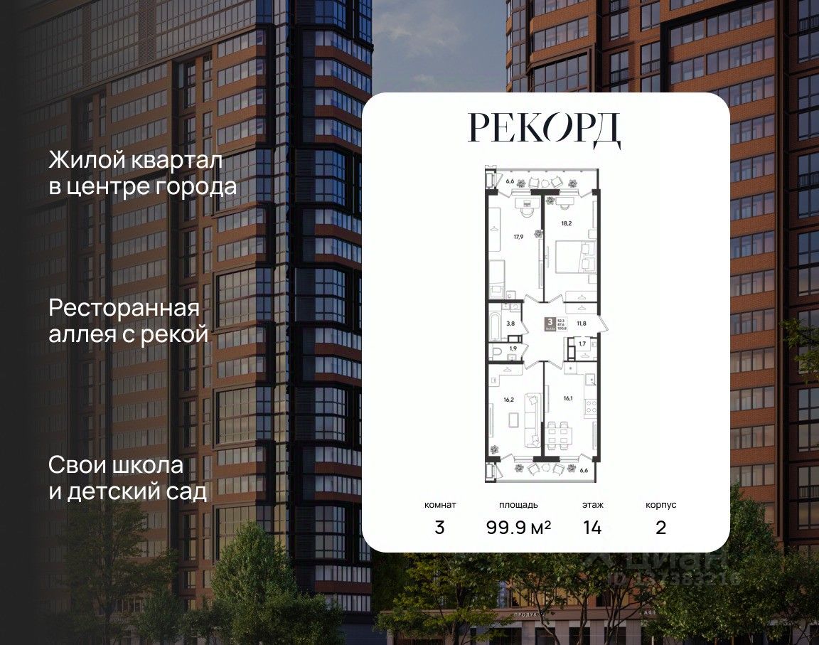 Новостройка, Карасунский, Краснодар