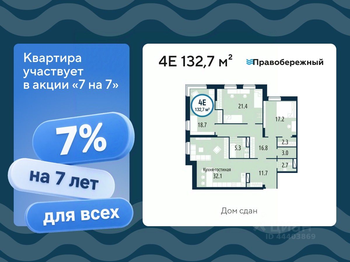 Планировка: 4-комнатная евро 132.7 м² в ЖК Правобережный, Центр