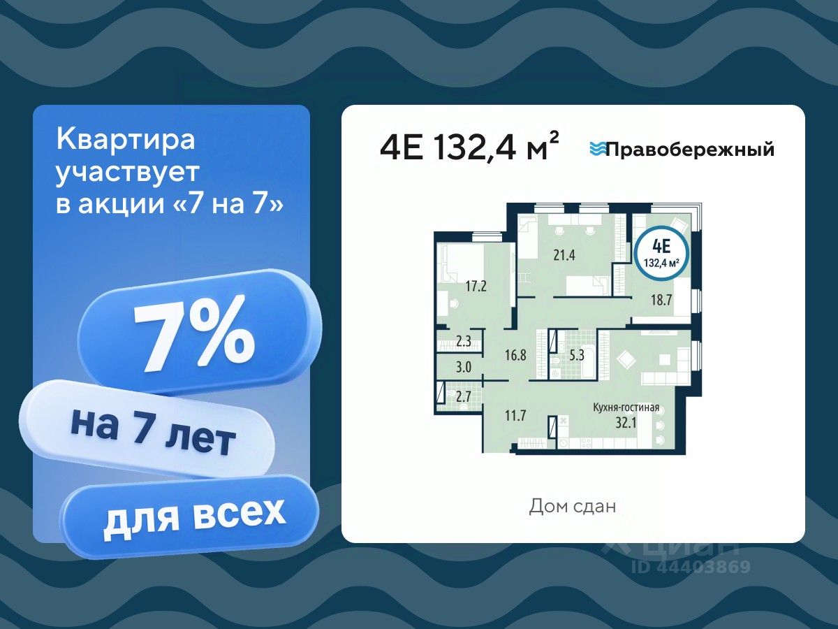 Планировка: 4-комнатная евро 132.4 м² в ЖК Правобережный, Центр