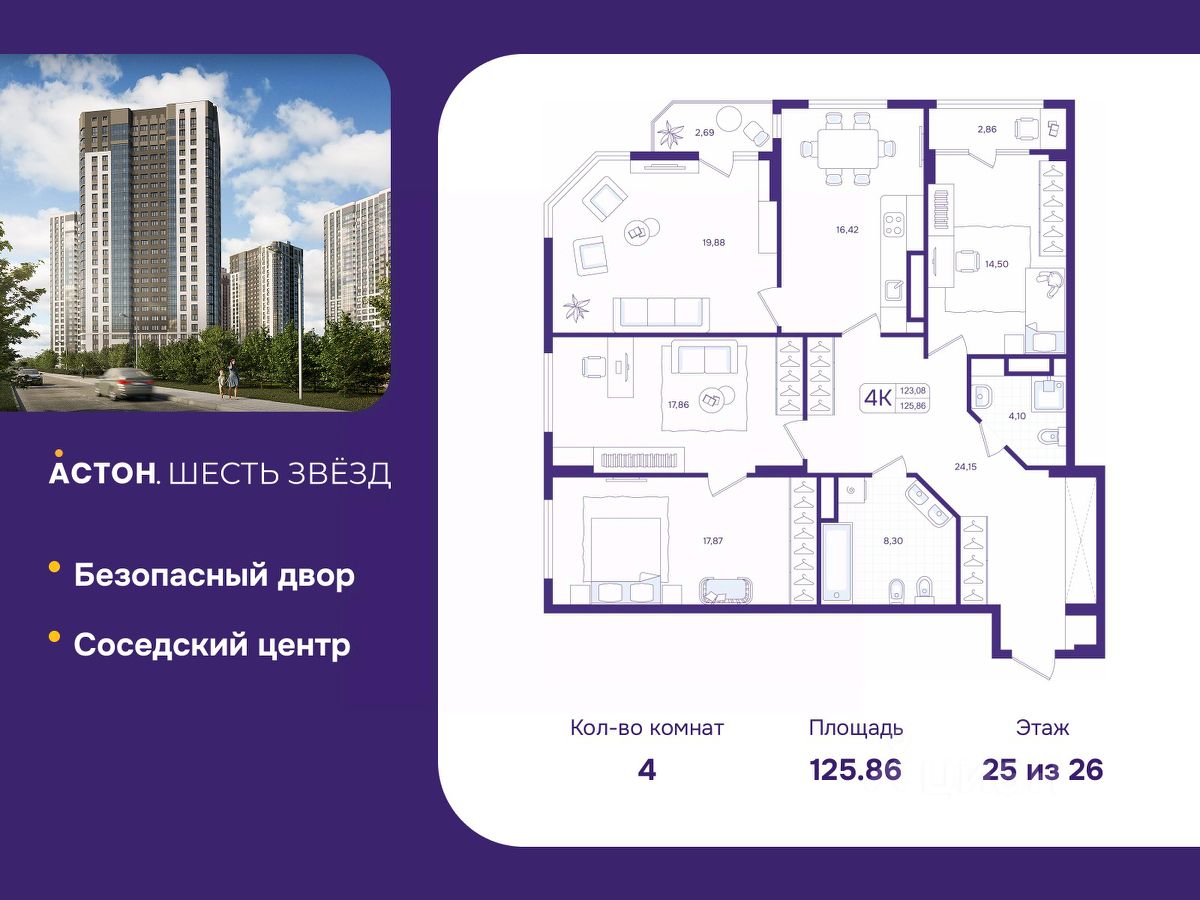 Новостройка, р-н Кировский, Новосибирск
