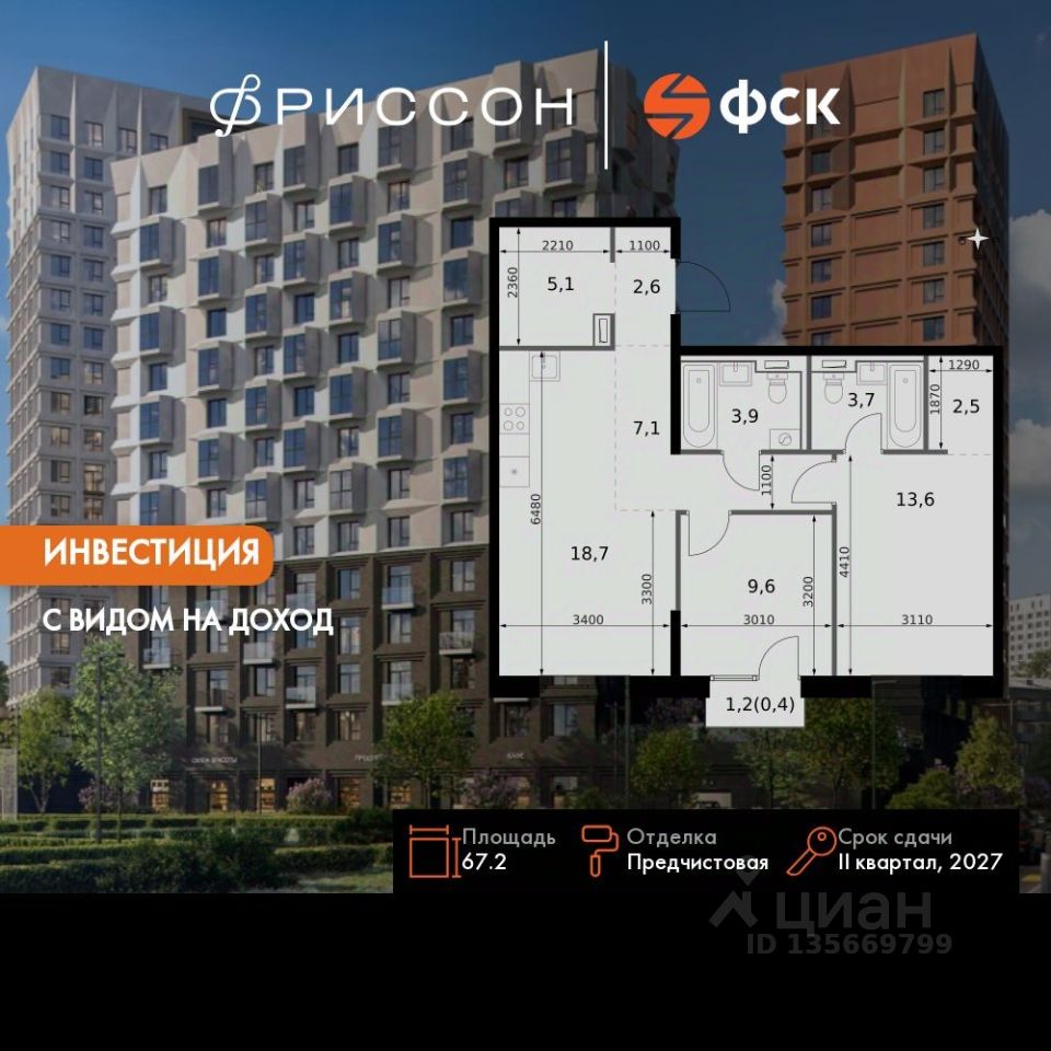 Новостройка, р-н Приволжский, Казань