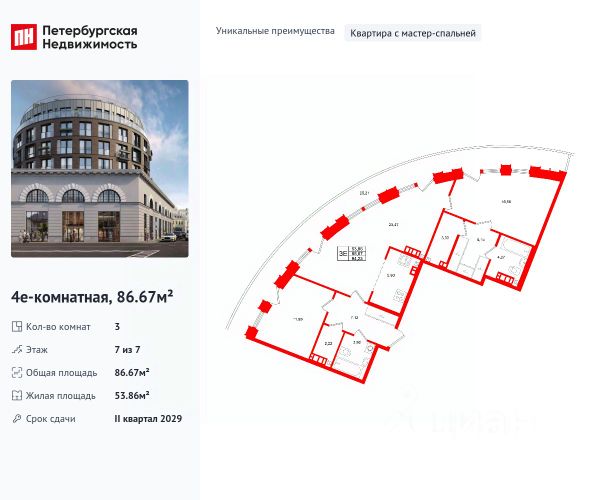 ЖК «Аристократ»