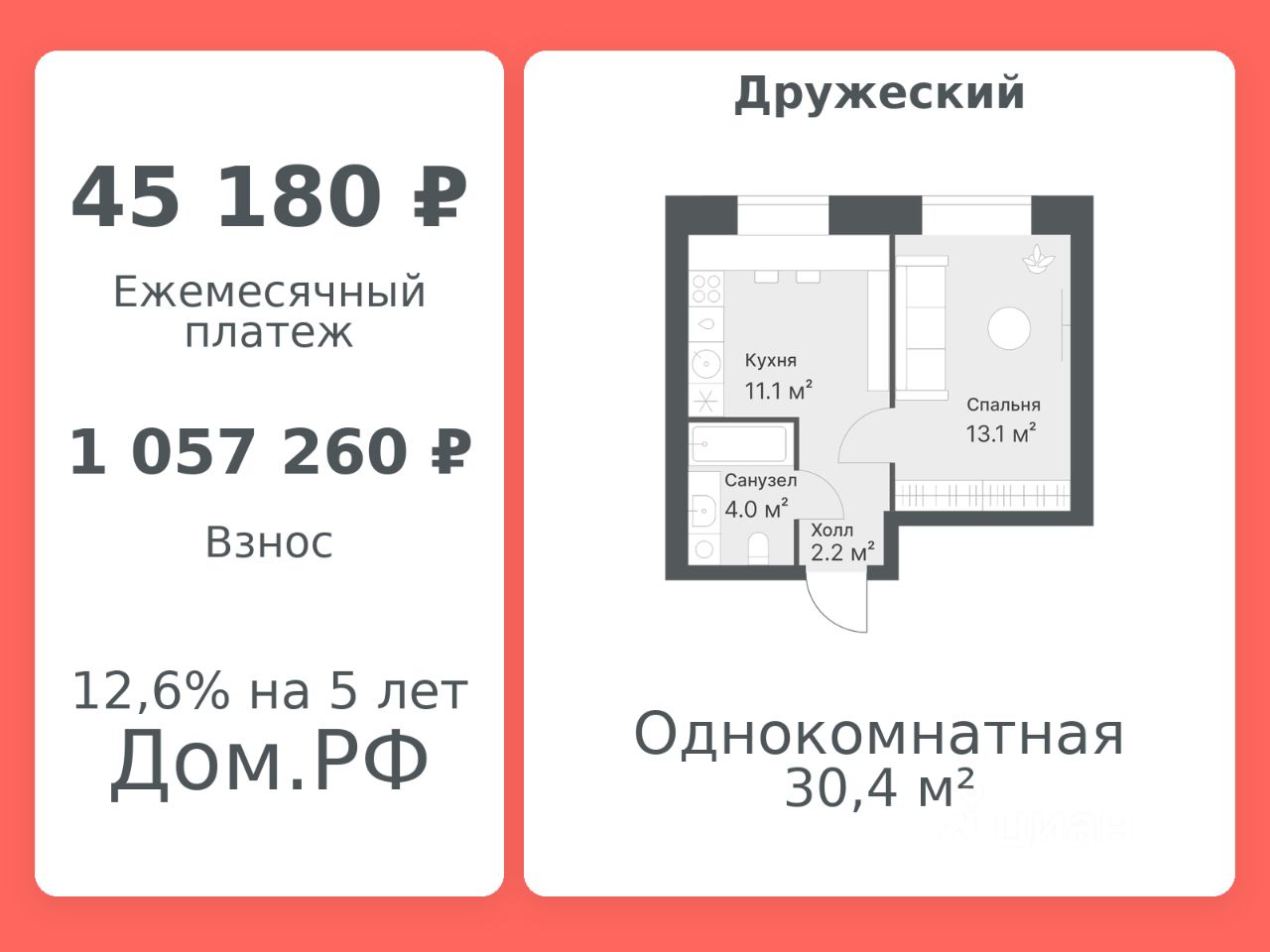 Планировка: Формат уточняется 30.4 м² в ЖК Дружеский, Плеханово