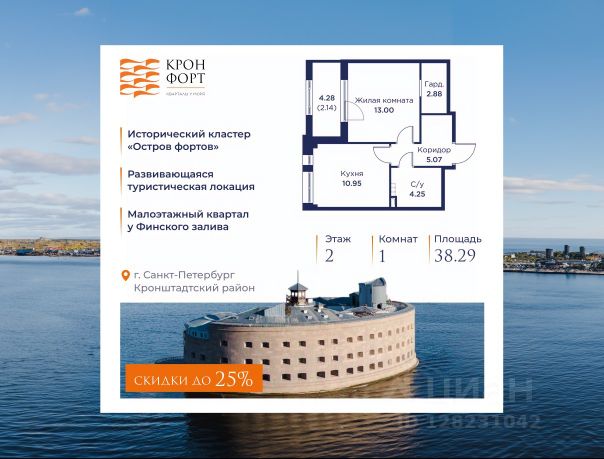 ЖК «Кронфорт.Центральный»