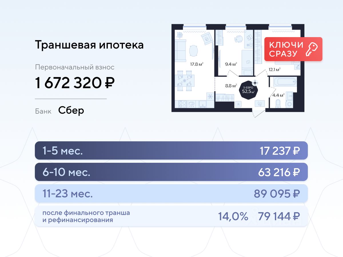 Планировка: Евротрешка 52.5 м² в ЖК Да.Квартал Централь, Центр: Дом печати